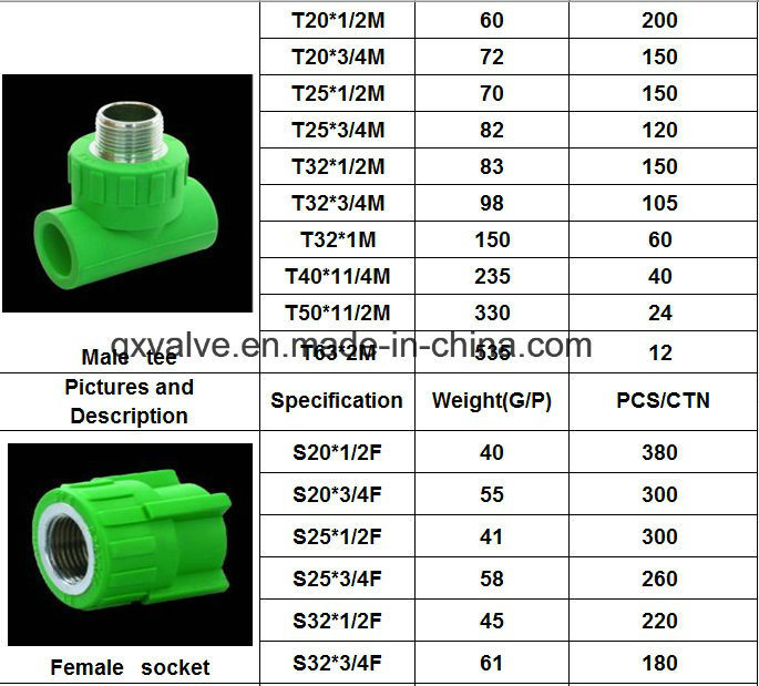 PPR Pipe Fittings Cross 4 Way Equal Tee
