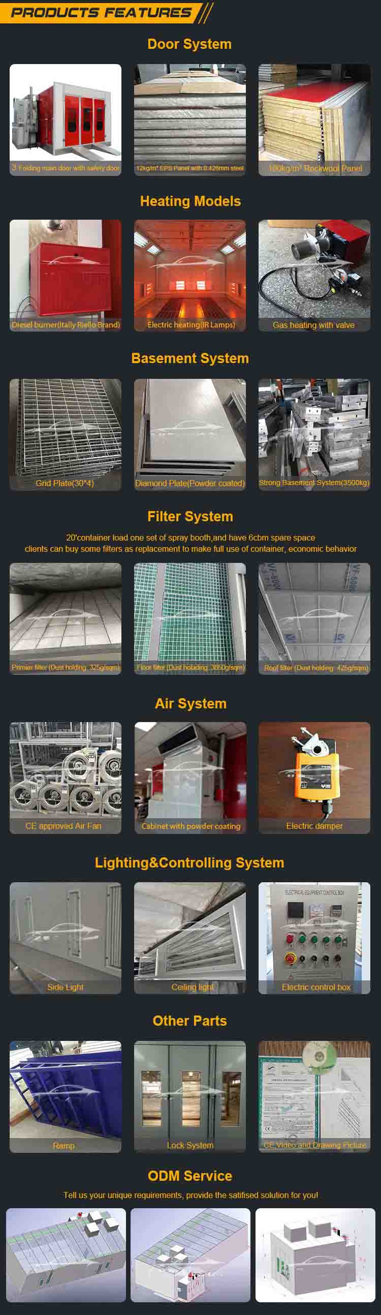 Industrial Spray Booth Water Filter with High-Capacity Filtration System