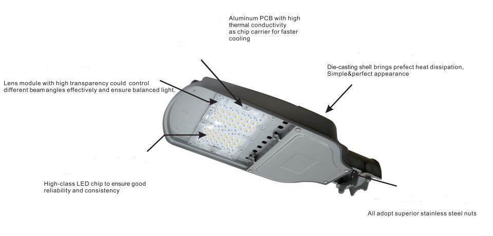 Silver Housing Led Roadway Lighting , 140lm / W Outdoor Led Yard Lights