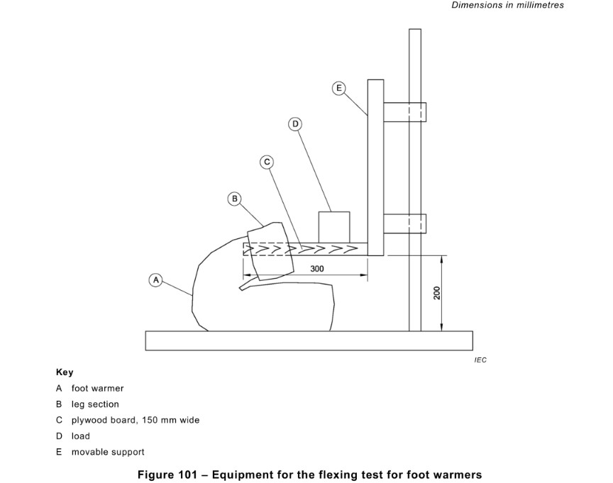 IEC 60335-2-81 Figure 101 Equipment For The Flexing Test For Foot Warmers