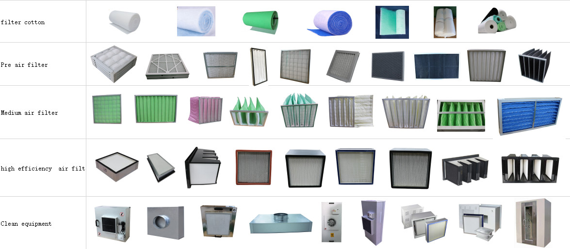 G4 Aluminum alloy frame Primary Air Filter For Central Air Conditioning