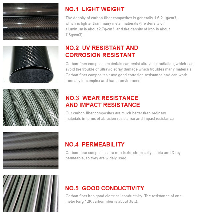 Lacquered 3K Matte Twill Weave Carbon Fiber Tube For Idler Rollers