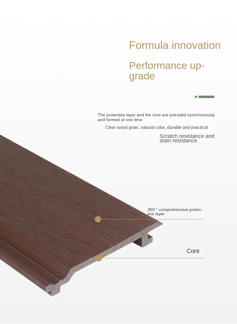 Waterproof WPC outside Wall Panel 145x20.5mm Wood Plastic Composite Flat Board For Decoration