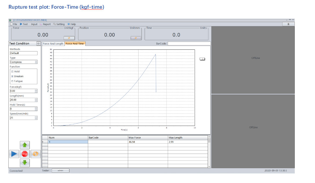 High Precision Push And Pull Testing Machine With Scan Accuracy ≥4mil