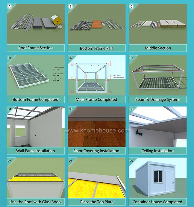 Modular Container House Emergency Refugee Container Unit For Homeless