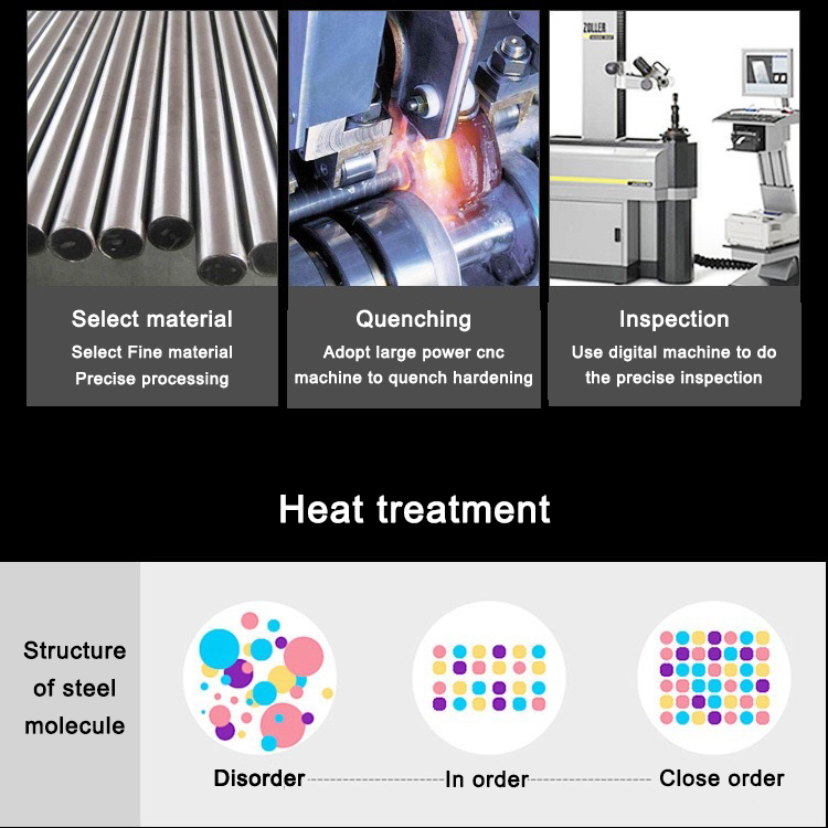 Slitting Paper Film Tape Knife Circular Blade Knife For Cutting Machine