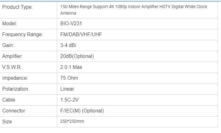 150 Miles Range Support High Gain Yagi Antenna Square Clock Antenna Linear