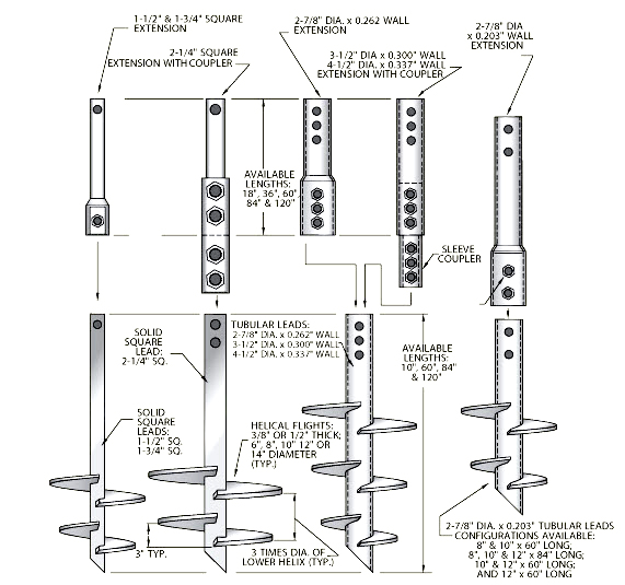 Underpinning Repair System Helical Pile Foundation