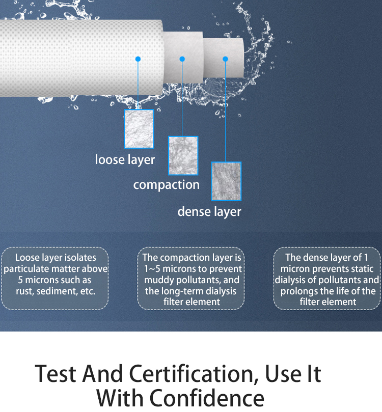 10 inch 0.1micron 5 micron Filter Cartridge for Residential Water Dispenser OEM Accepted