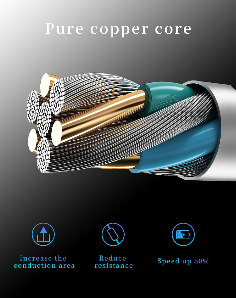 Focuses 4 In 1 5A Multifunctional USB Cable Fast Charging