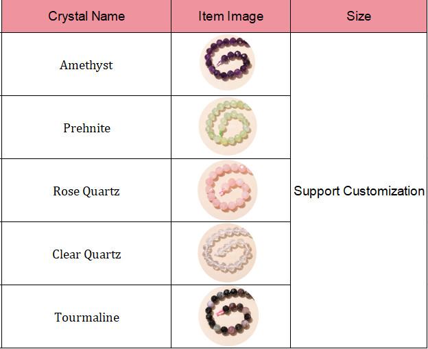 Crystal Faceted Round Bead Bracelet Semi-Finished DIY Jewelry Accessories Loose Beads
