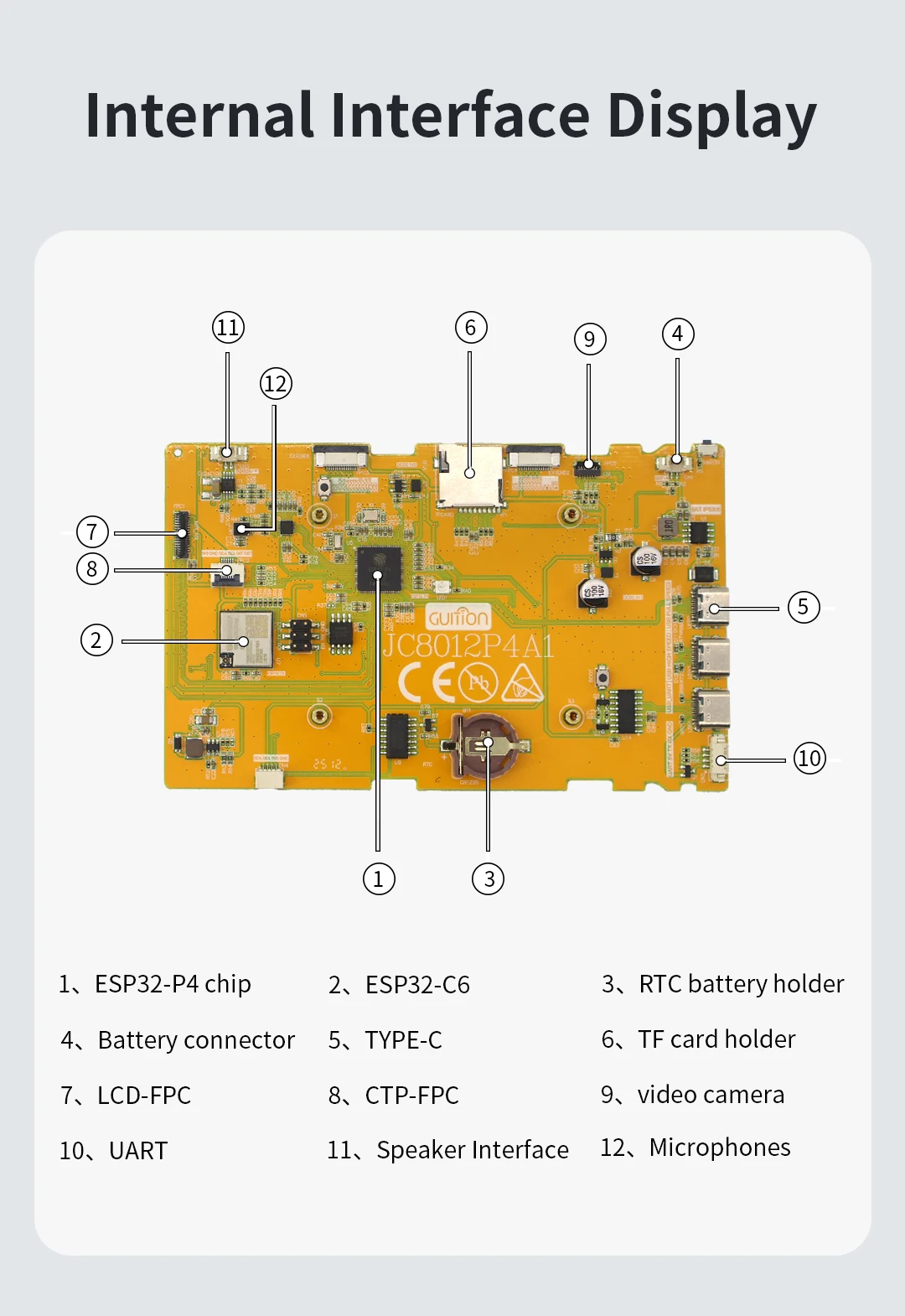 10.1Inch TFT Screen and 400MHz Main Control Frequency in ESP32 Display Module with Serial Port Baud Rate 2400-921600