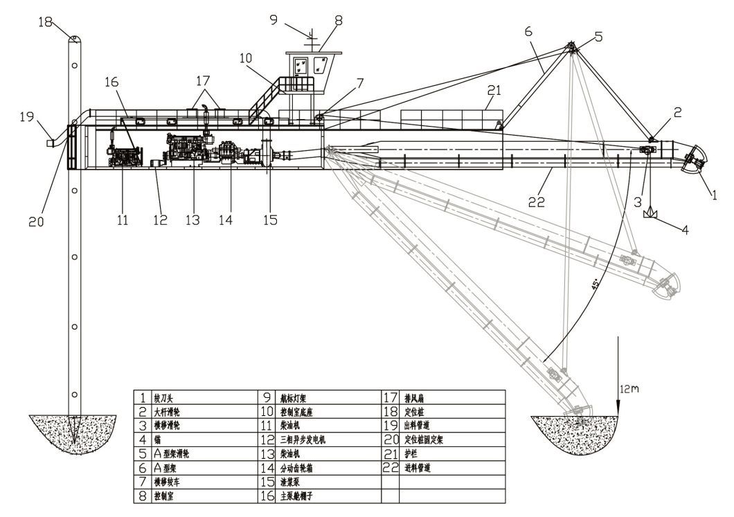 High Capacity Cutter Suction Dredger with Diesel Engine for Sand