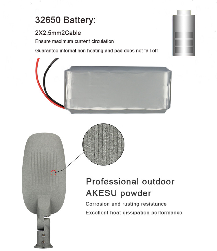 SMD Garden Outdoor LED Street Lights 50w 100w 150w AC Smart All Ine One Industrial Decorative