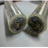 Buy cheap 2YSLCY CU-SCREENED, EMC PREFERRED H05VVC4V5-K Cable from wholesalers