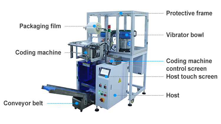 2 Drums Fastener Packaging Machine Factory Nuts Packing Screw Packaging Equipment