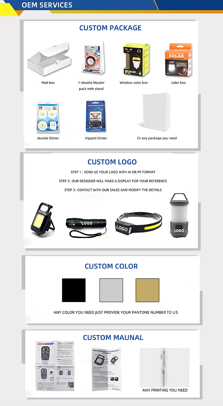 72LED IP65 3 Head Solar Security Light With Motion Sensor 360 Degree