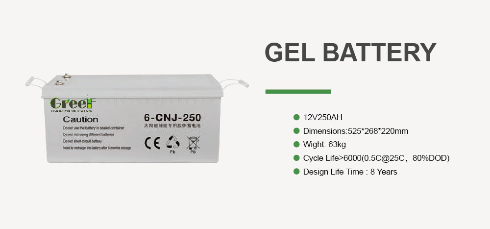 Remote Control Hybrid Solar and Wind System and 98% Efficiency