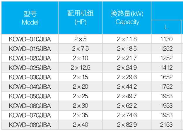 Shell And Tube Refrigerant Sea Water Cooled Condenser Heat Exchanger Dry Evaporator