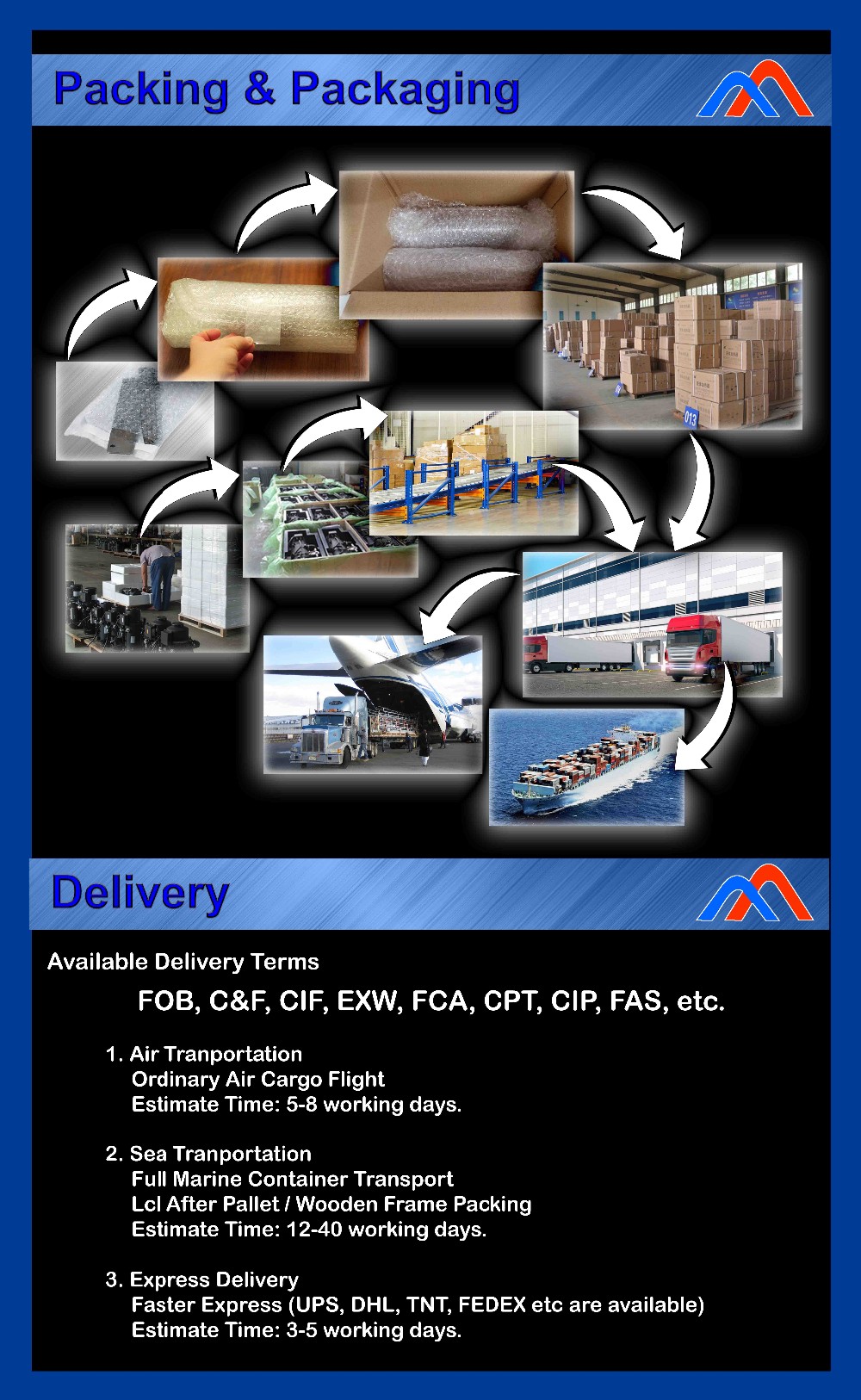 Auto Bending Laser Cutting Stamping Sheet Metal Parts with ISO9001 2008 Certification