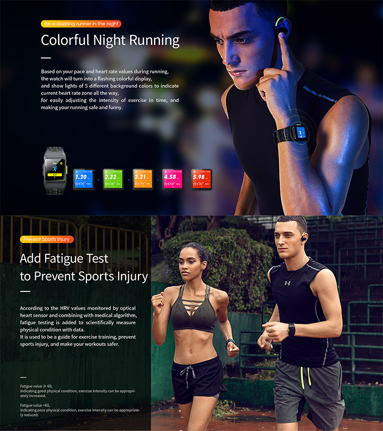 Fatigue Monitoring IPS Display Smart Positioning Watches