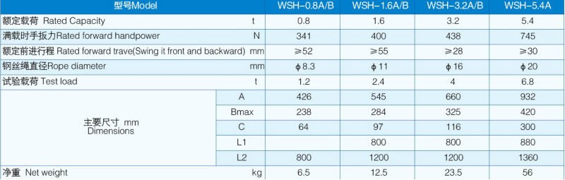 WIRE ROPE PULLING HOIST