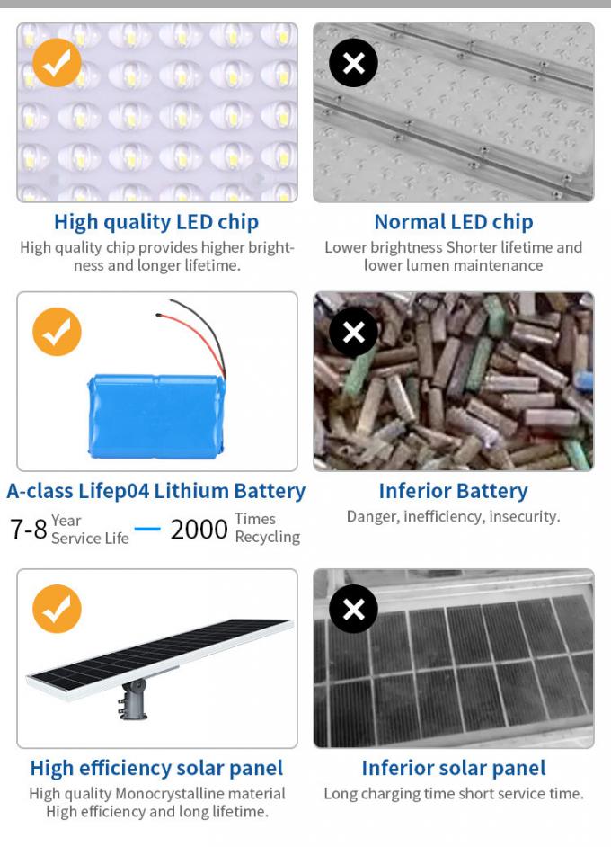 3000k LED High Power Solar Street Light Photovoltaic Pole Mounted 30watt 60watt 100watt 3
