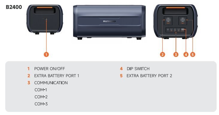 High-Capacity 2400wh LiFePO4 Lithium Lon Battery Pack Photovoltaic Solar Energy Storage with Bluetooth