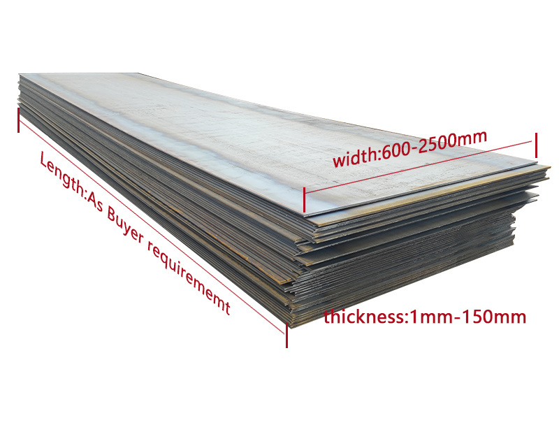 Wholesale Price Seaworthy Packing Legnth 6000mm 12000mm 6m 12m A36 A106 Q345 A570 Gr. a A285m Gr. B Carbon Steel Sheet for Railways