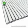 Buy cheap NS315 690 Inconel Alloy Inconel Round Bar Tube Inconel Sheet Nickel Alloy Wire from wholesalers