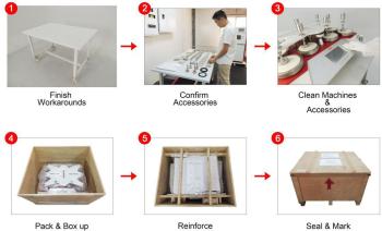 TESTEX INSTRUMENT LTD