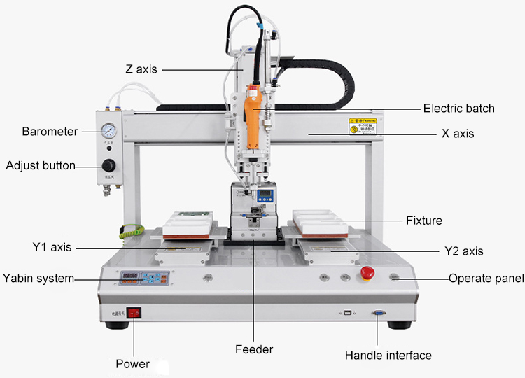 Double-Station Full Automatic Screw Locking Machine With Double-Head Blow Type