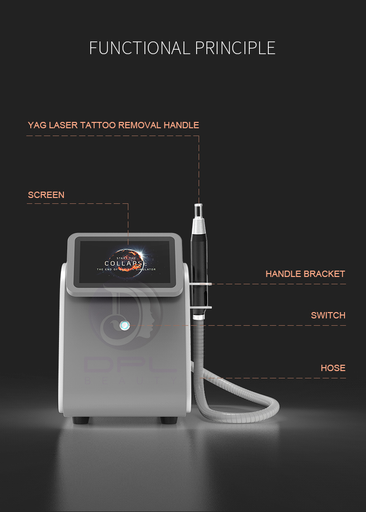 Q Switched Nd Yag Lazer Tattoo Removal Picolaser Carbon Laser Peel Laser Machine For Pigmentation Removal Skin Rejuvenation