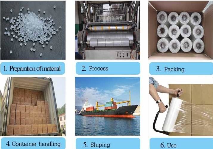 Garment cover tubing Bags, Chair Bags Chair Bag Covers Clothing Bags Garment Bags Tubing Dispenser Tubing Dispenser