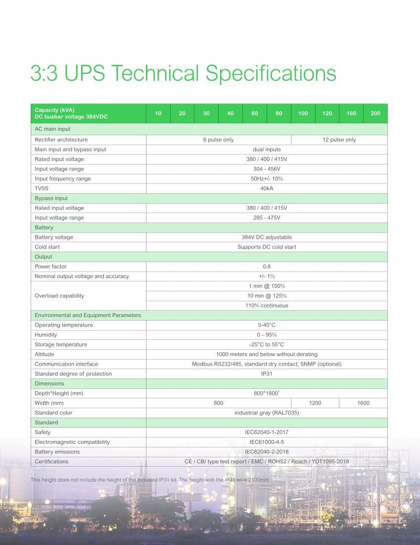 2nd Gen Galaxy PW UPS 100kVA 400VAC 12 Pulse SCR Rectifiers With Input Transformer