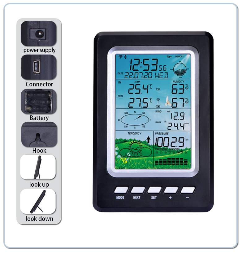 Multi-Function Automatic Weather Monitoring Station With Wind Speed Range Of 0-50m/S