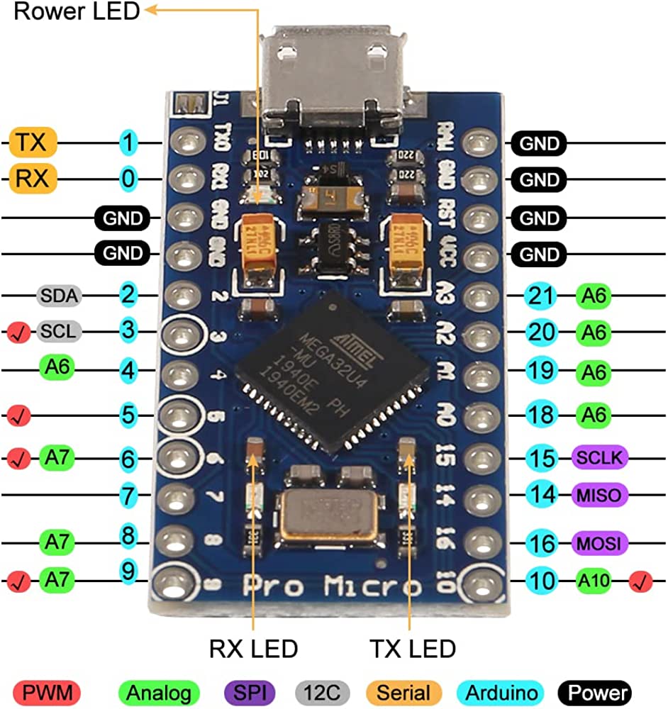 Atmel Atmega32u4 Stm Microcontroller Passive Electronic Components Ic Chips Integrated Circuits ATMEGA32U4