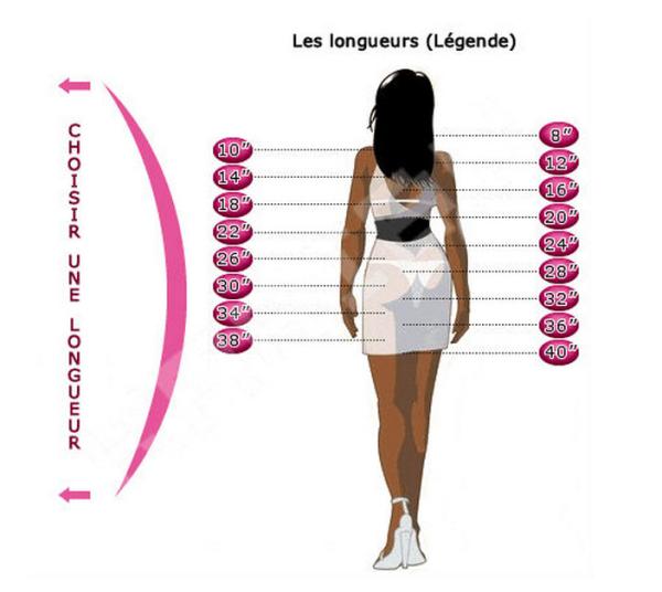 hot sale wholesale promotion price virgin brazilian body wave chocolate hair