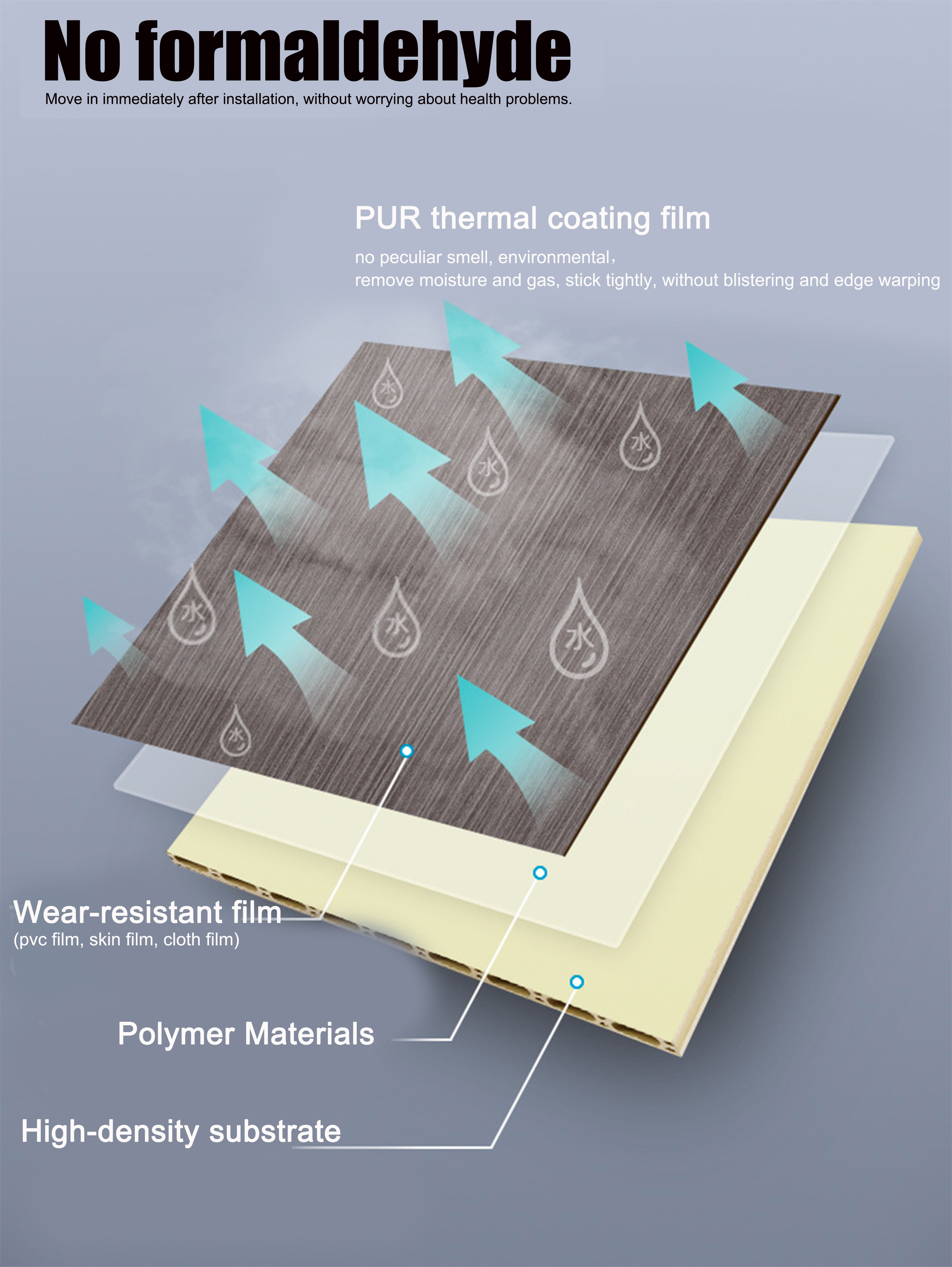 Anti Bacteria PVC Wall Coverings Fireproof PVC Wall Cladding Sheets