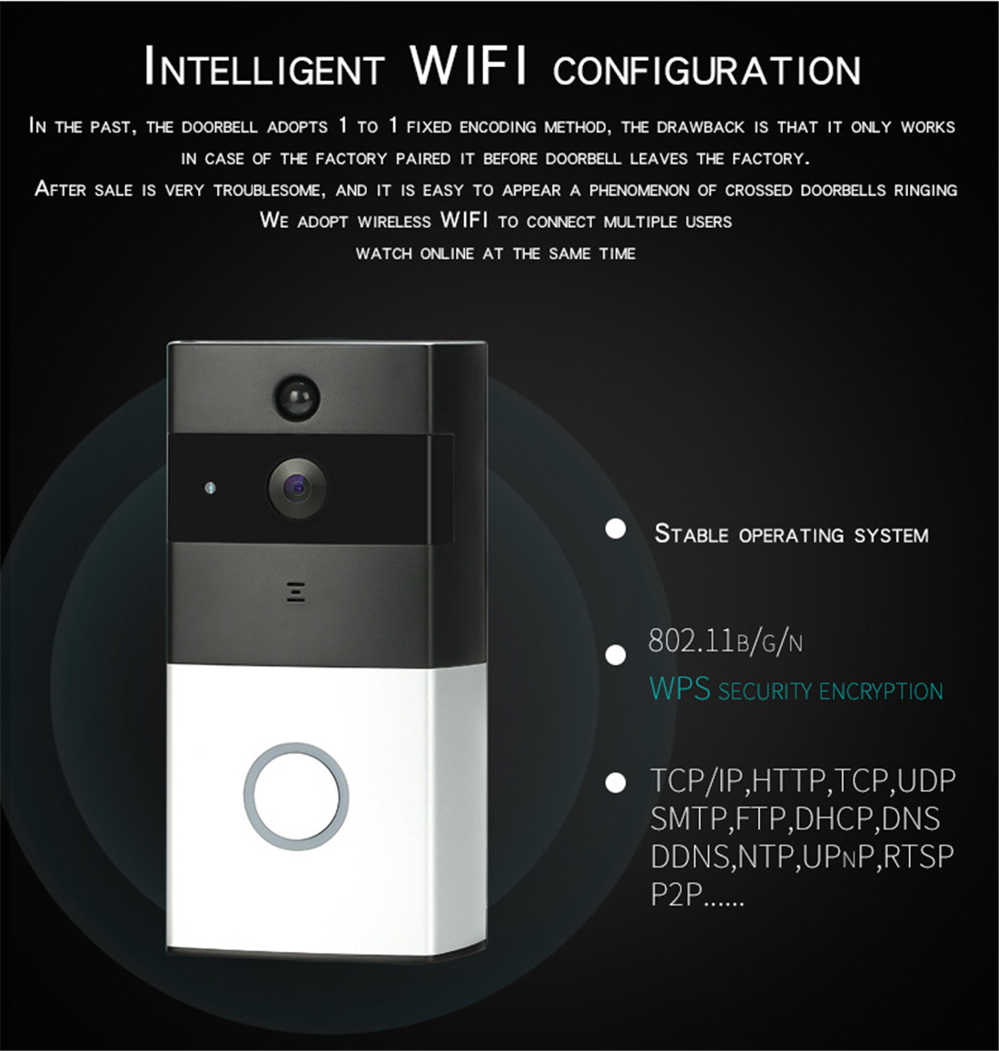 Danmini Wi-Fi Doorbell Door Phone Support Night Vision Motion Detection Two Way Talk Cloud Storage(WF06-ty)