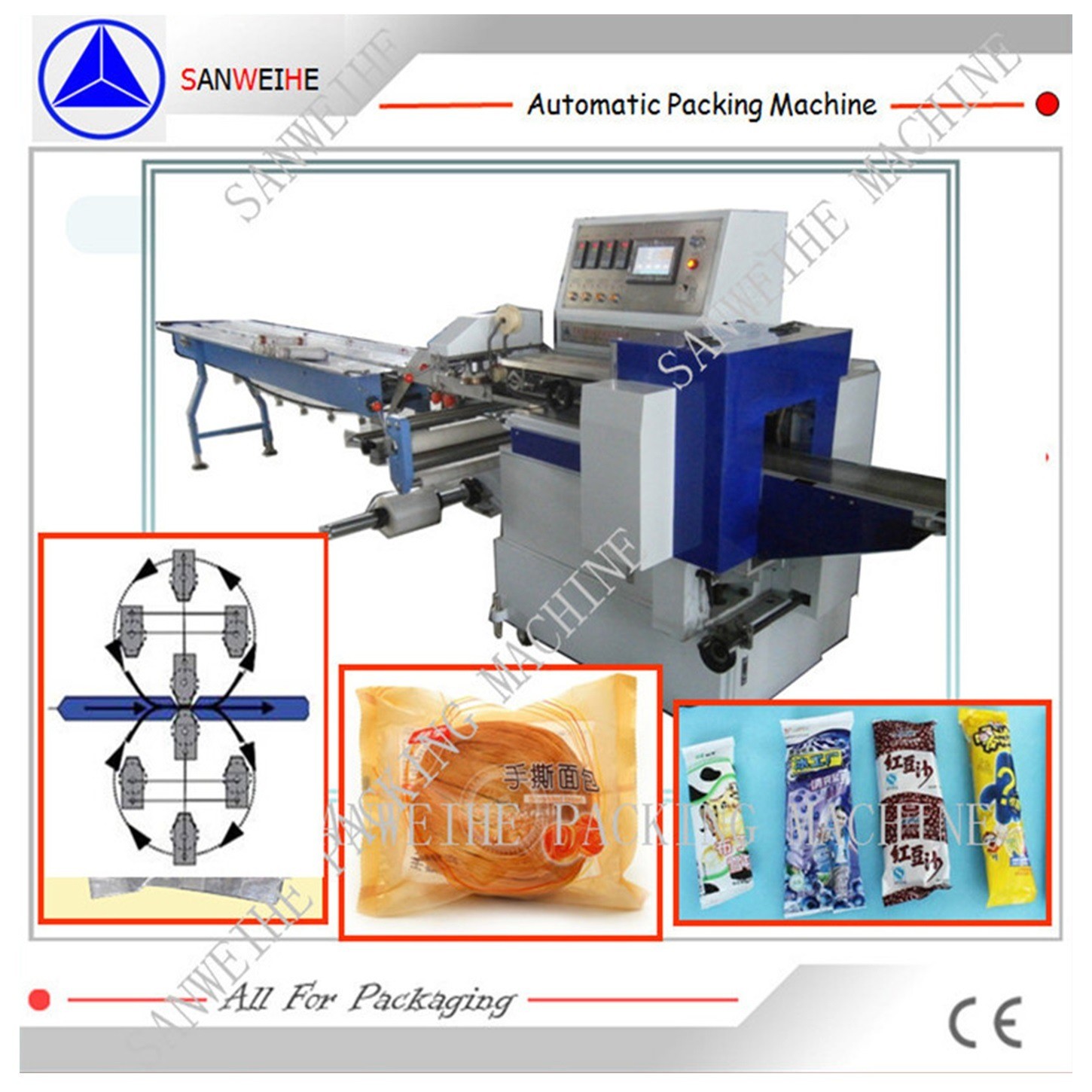 Blue Reciprocating Automatic Packing Machinery PVC Wrap Packing Machine