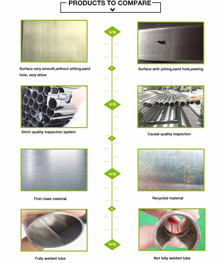 Customized 201 Stainless Steel Square Pipe