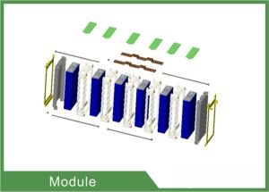  Lithium Rechargeable Battery Pack With ISO9001 / ISO14001 Certificate Manufactures