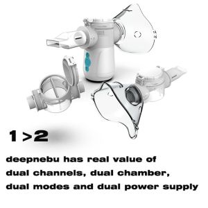 Mini Copd Portable Pediatric Nebulizer Ultrasonic Mute Dense Mist With Mask