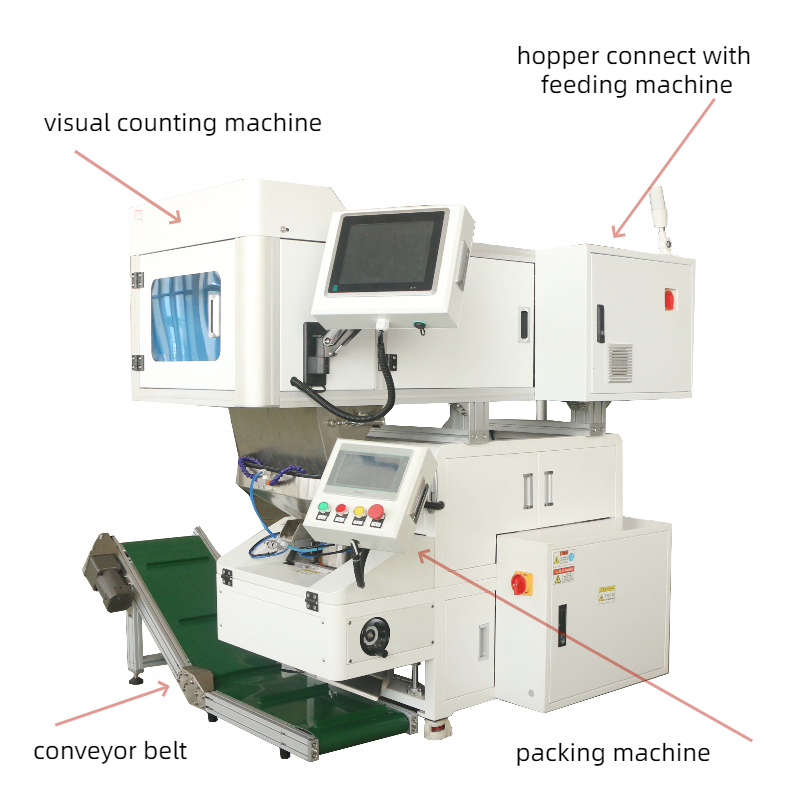 Visual Counting and PE Film Packing Automatic Packaging Machine for Precision Parts