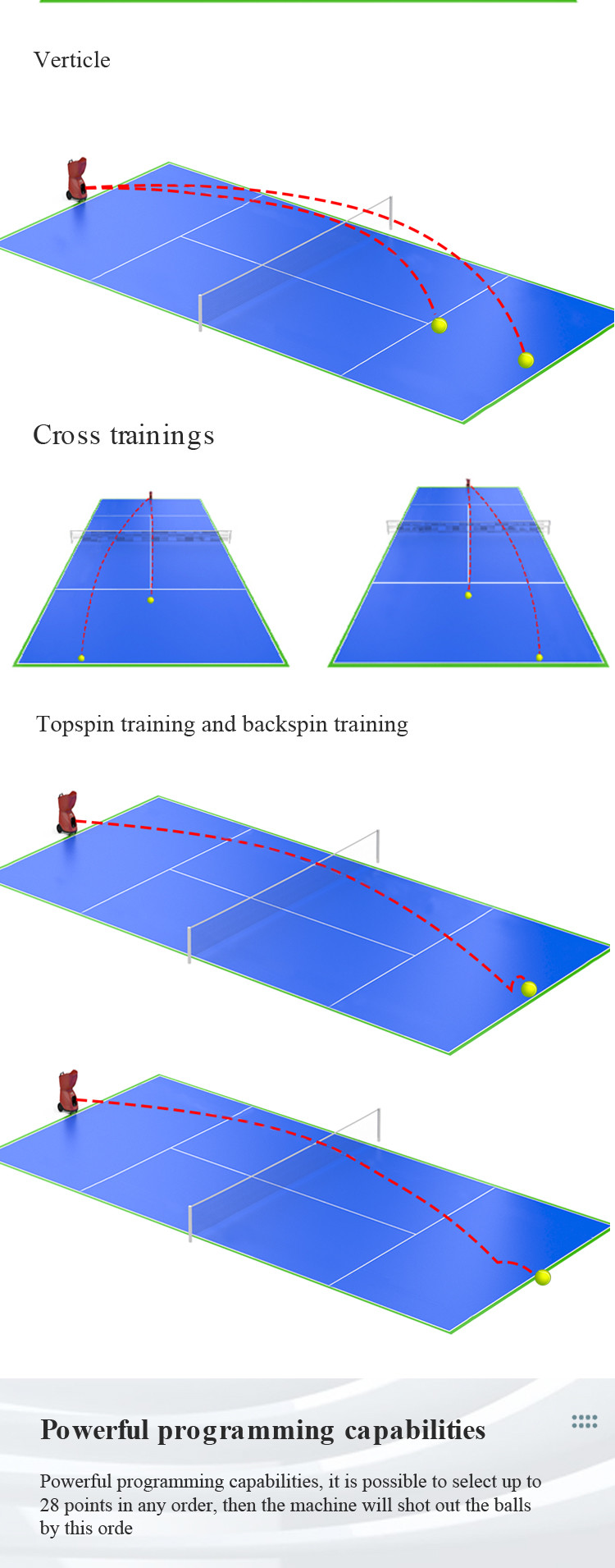 Tennis ball machine APP Control Padel PT-Smart Pri P