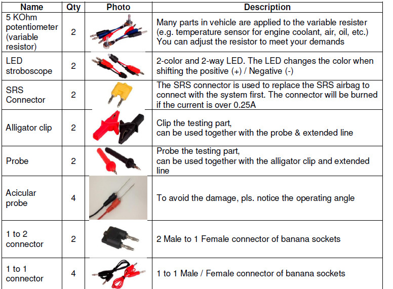 Automotive Circuit Tester Lead Kit 92PCS Test Aids Electrical Terminal Kit Auto Diagnostic Tools Wire Adapter Cables Set