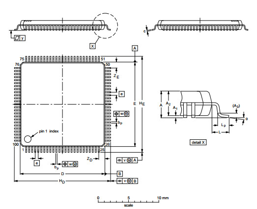 Quality 32-bit ARM Cortex-M3 microcontroller; LPC1765FBD100   QFP Integrated Circuit Chip for sale