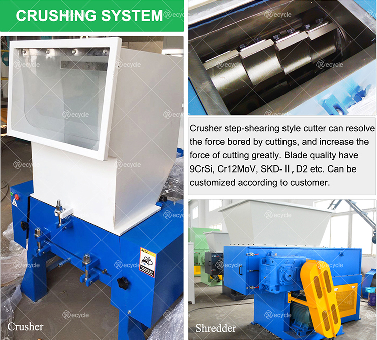 As Required Aluminum Plastic Recycling Machine for Recycling Waste Toothpaste Tubes