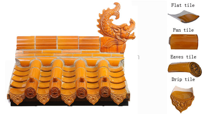 Customized Glazed Roof Tiles in Various Color for Garden Pavilion and Modern Buildings